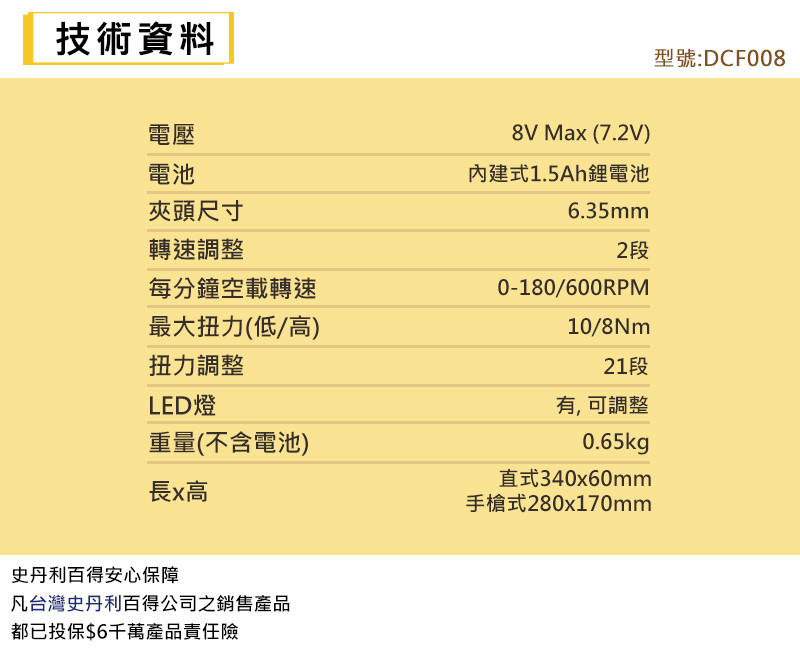 8V 45件式調扭起子機+工具盒 DCF008-TW