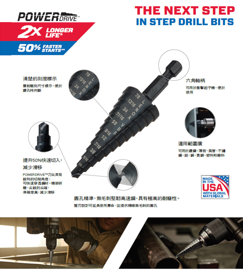 六角起子階梯鑽 22.2mm LE30887VB7