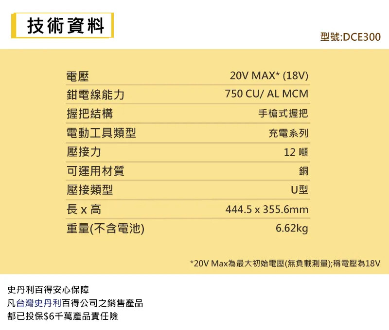 20V 超鋰電電纜夾鉗(空機) DCE300