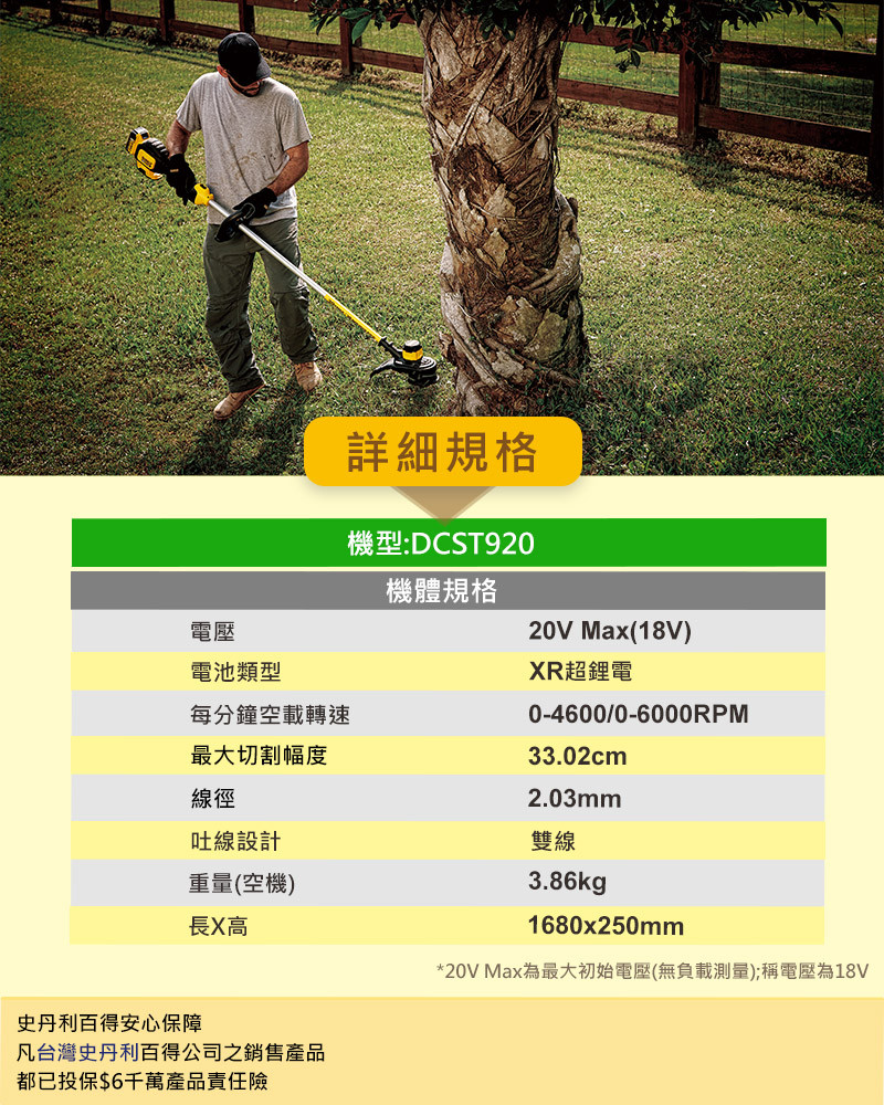 20V 無碳刷13"割草機(空機) DCST920