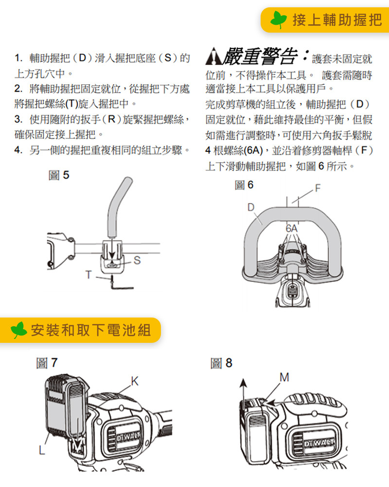 20V 無碳刷13"割草機(空機) DCST920