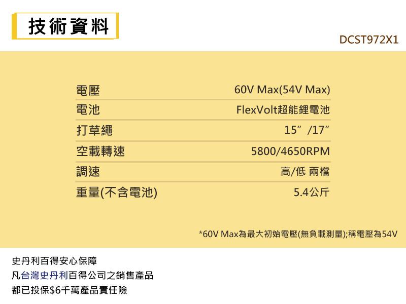 60V 無碳刷17"割草機(空機) DCST972