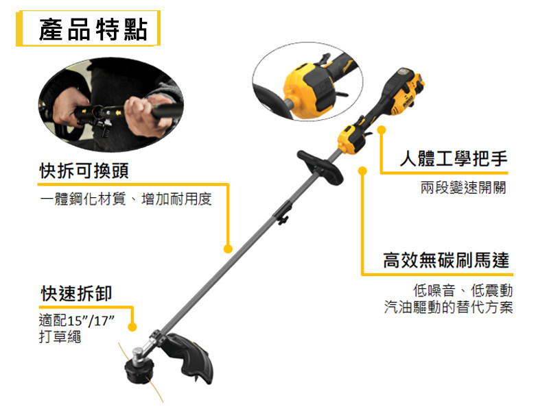 60V 無碳刷17"割草機(空機) DCST972