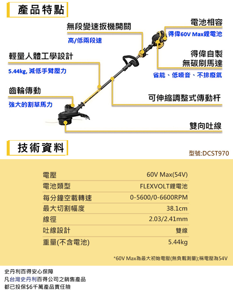 60V 無碳刷15英吋割草機(單電3.0Ah) DCST970X1S