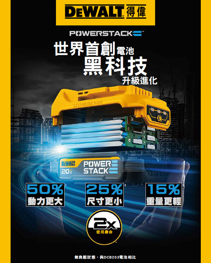 20V 黑科技電池 1.7Ah DCBP034