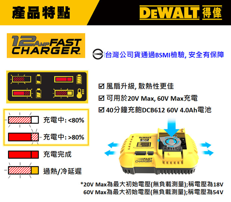 60V 充電器 12Amps (可充20V) DCB1112