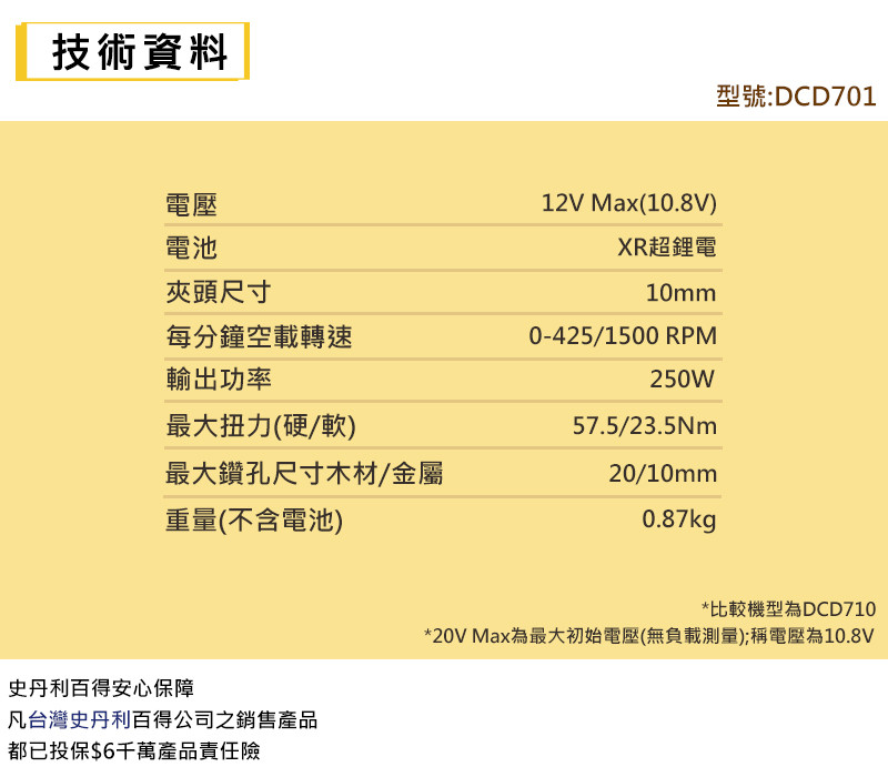 12V 無刷式調扭電鑽(雙電3.0Ah) DCD701L2