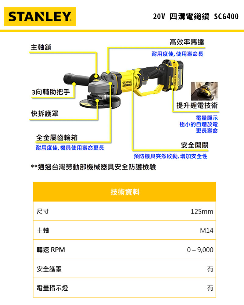 美國 史丹利 STANLEY 20V 5"砂輪機(空機) SCG400