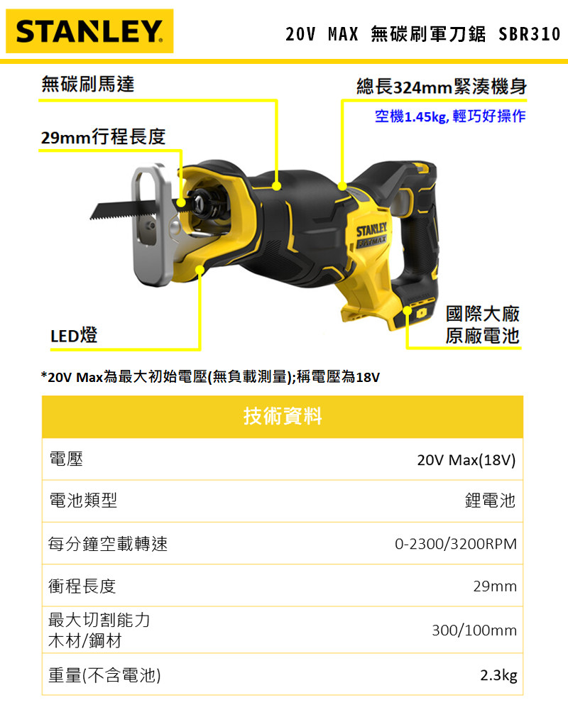 美國 史丹利 STANLEY 20V MAX 無碳刷軍刀鋸(空機.紙盒版) SBR310