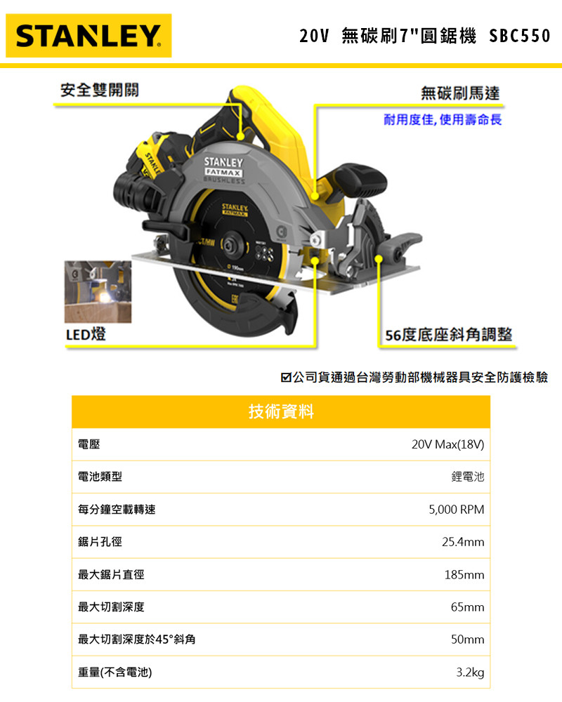 美國 史丹利 STANLEY 20V 無碳刷7"圓鋸機(空機.紙盒版) SBC550