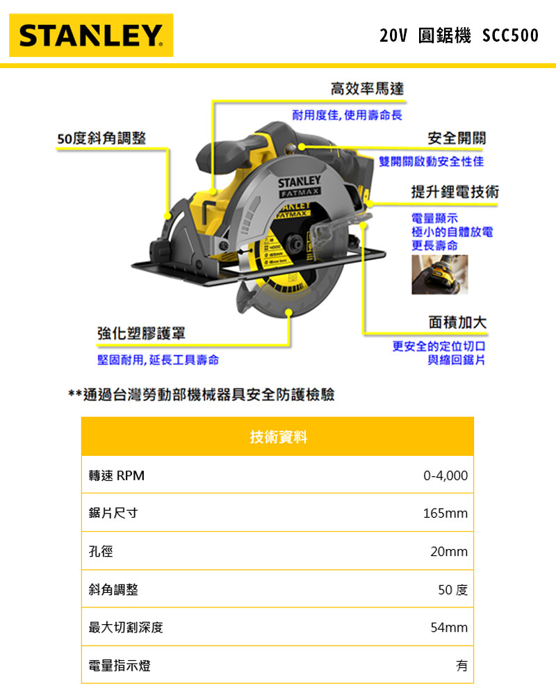 美國 史丹利 STANLEY 20V 165mm圓鋸機(空機) SCC500