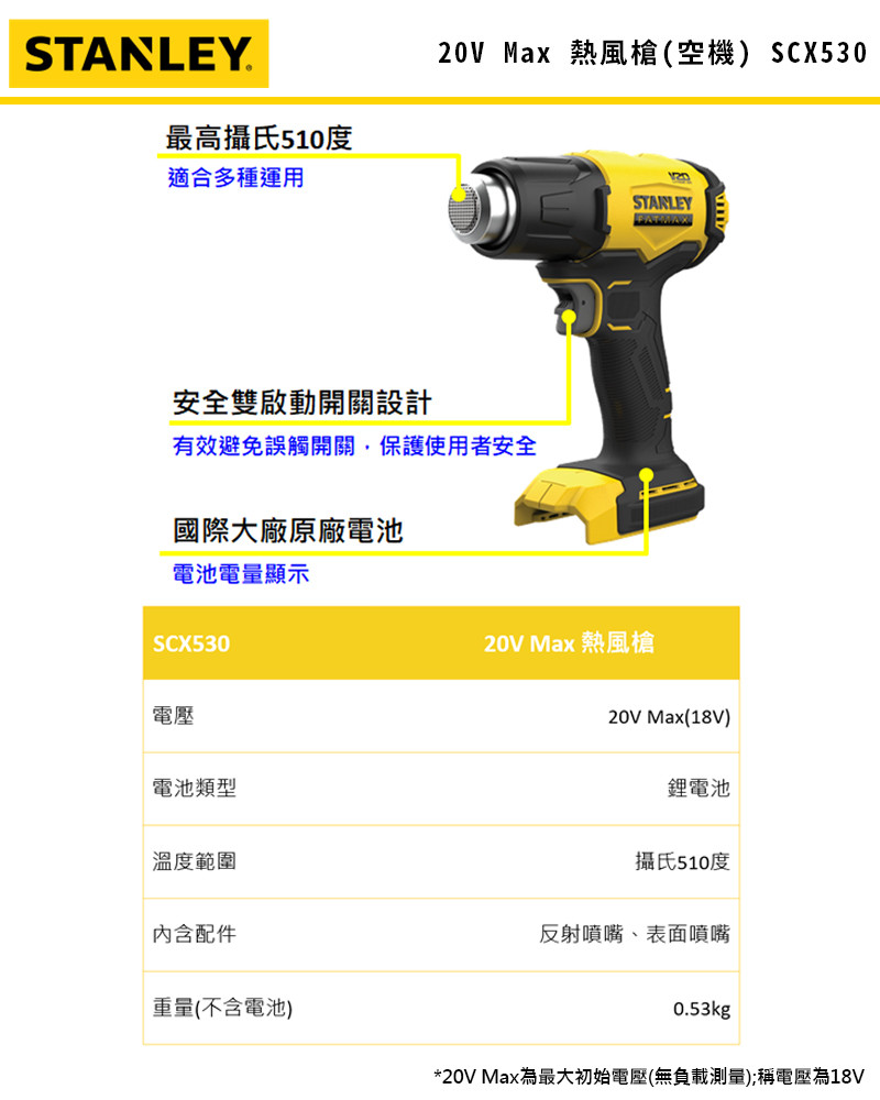 美國 史丹利 STANLEY 20V Max 熱風槍(空機) SCX530