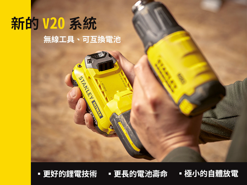 美國 史丹利 STANLEY 20V Max 熱風槍(空機) SCX530