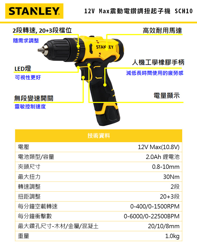 12V 震動電鑽調扭起子機(雙電2.0Ah) SCH10D2K