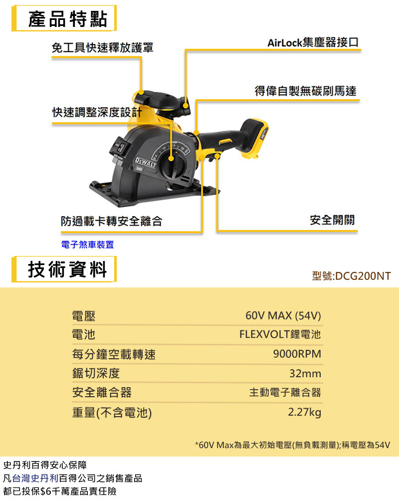 60V 無碳刷石材溝切機(空機+工具箱) DCG200NT
