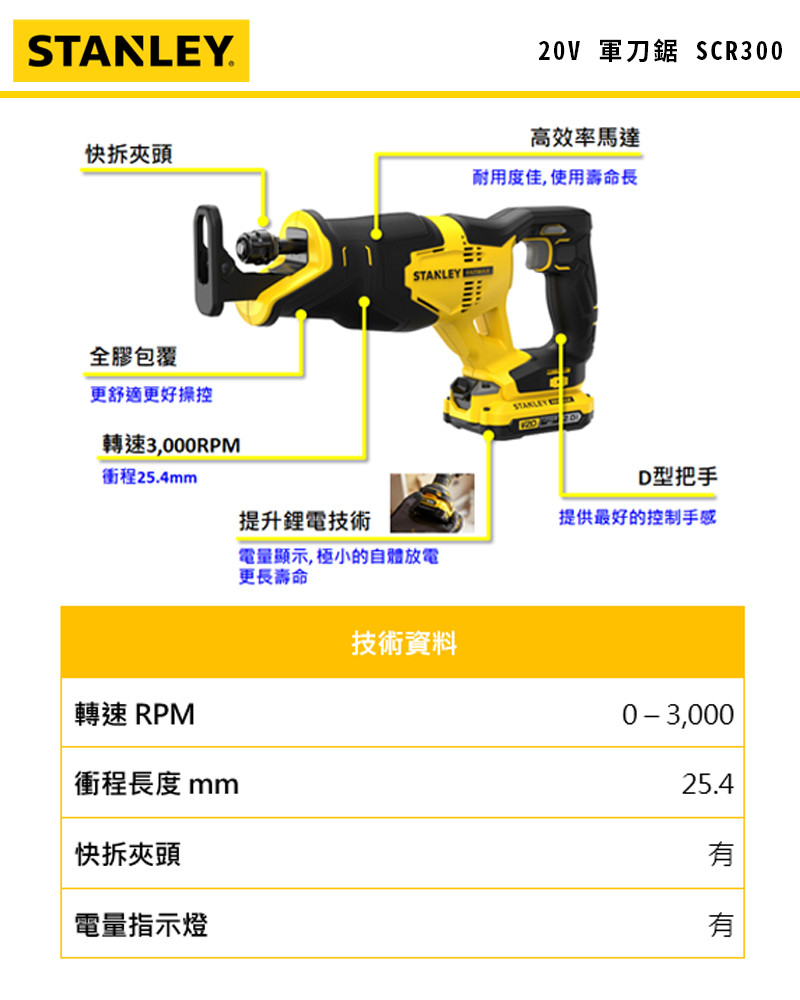 20V 軍刀鋸(空機) SCR300