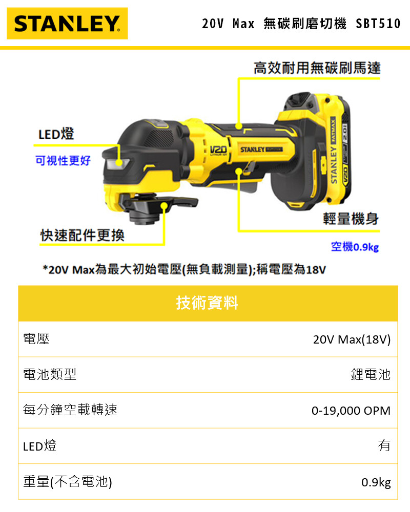 20V 無碳刷磨切機(雙電2.0Ah) SBT510D2K