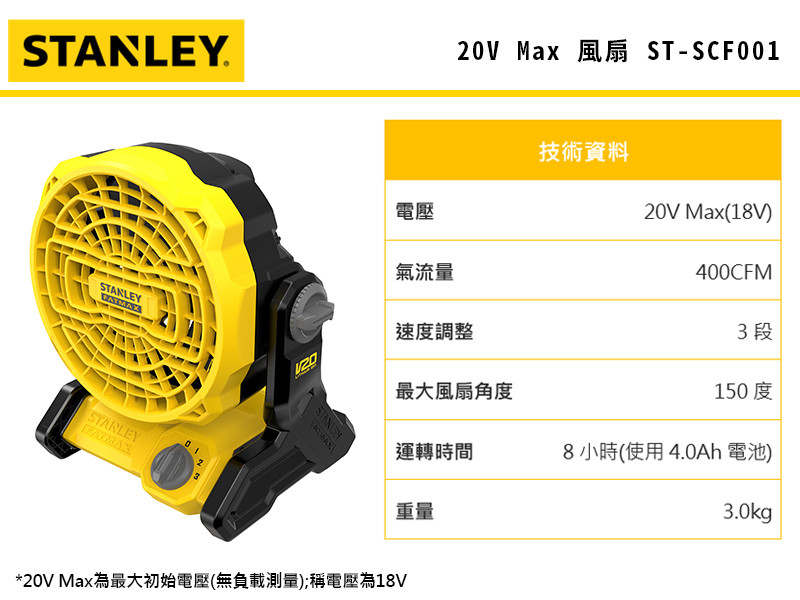 20V 風扇(空機) SCF001