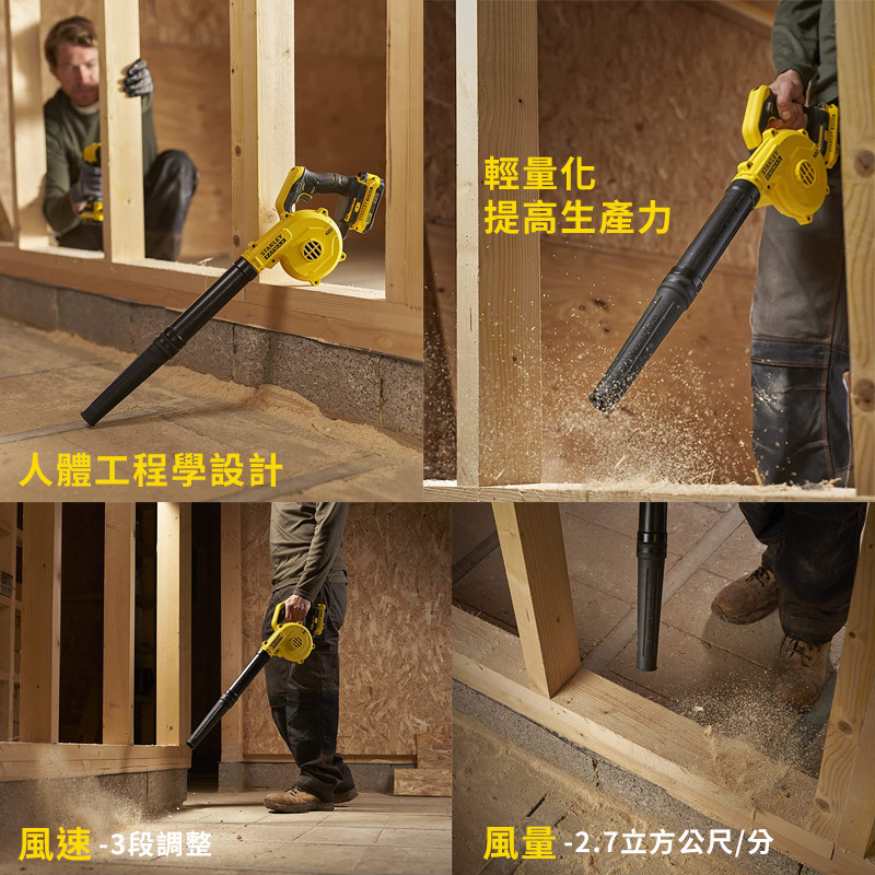 20V 吹風槍(空機) SCBL01