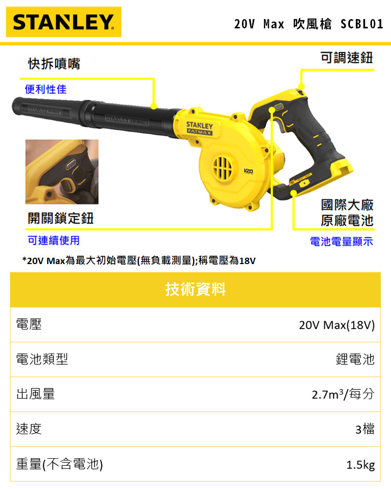 20V 吹風槍(空機) SCBL01