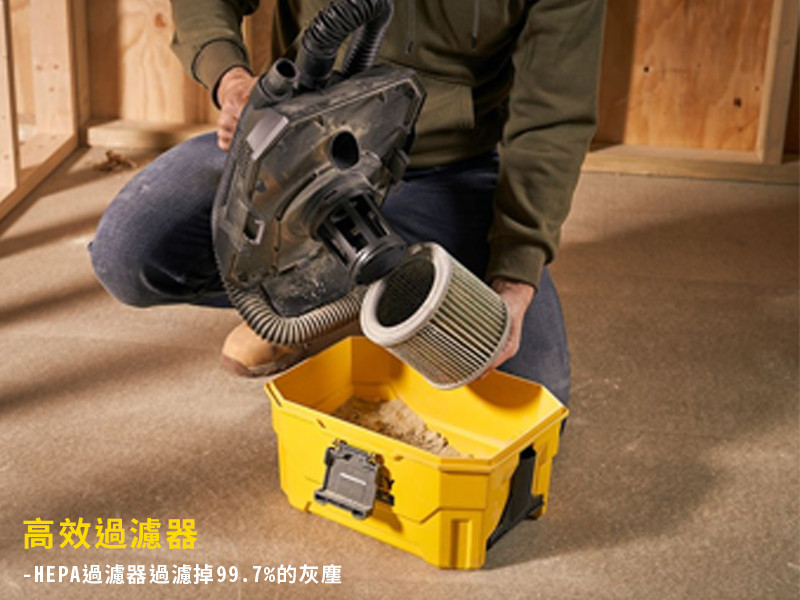 20V 乾濕兩用集塵器(空機) SCV002
