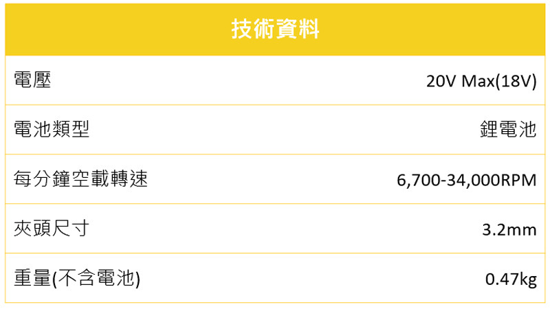 20V 刻磨機(空機.紙盒版) SCE030-KR