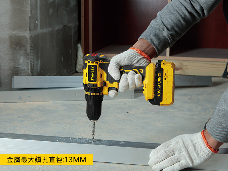 20V 鋰電無碳刷電鑽調扭起子機 SBD201D2K
