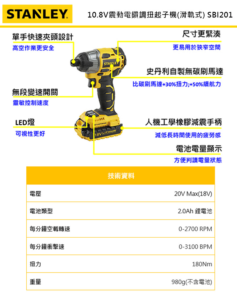 20V 鋰電無碳刷衝擊起子機 SBI201D2K