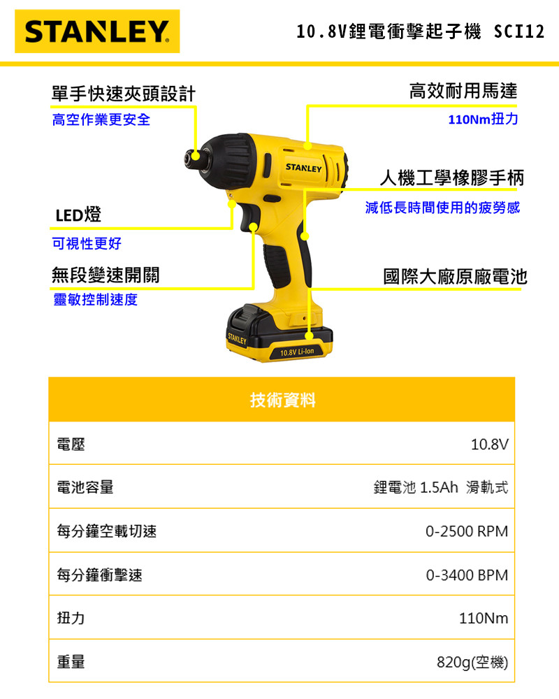 12V 鋰電衝擊起子機(雙電1.5Ah) SCI12S2K