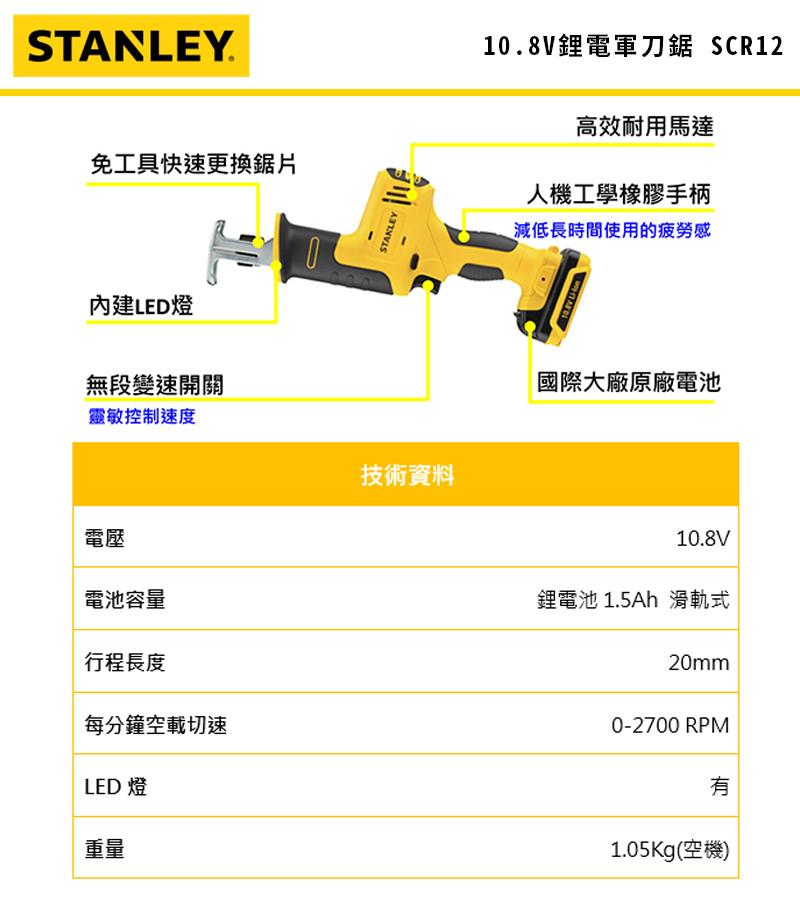 12V 鋰電軍刀鋸(雙電1.5Ah) SCR12S2K