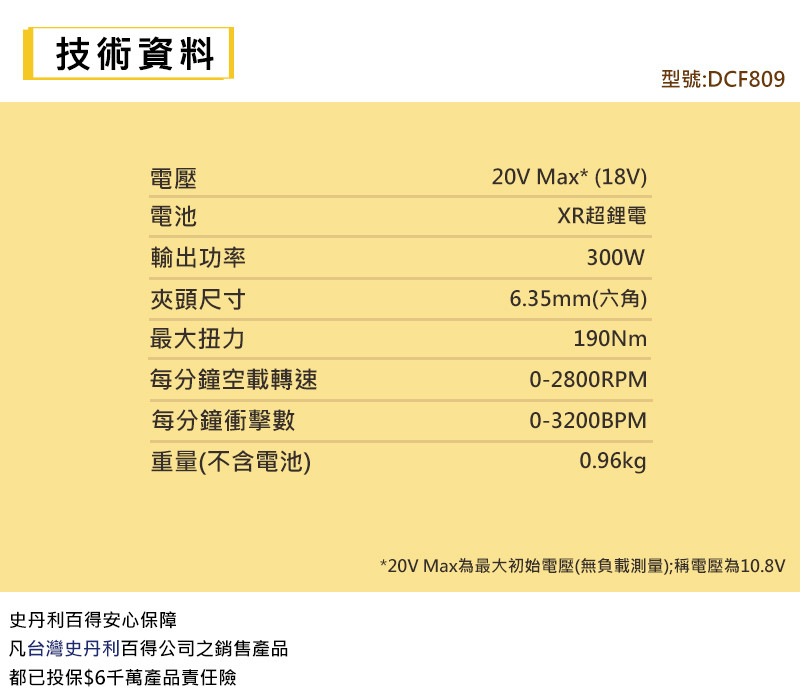 20V 無碳刷衝擊起子機(雙電2.0Ah) DCF809D2