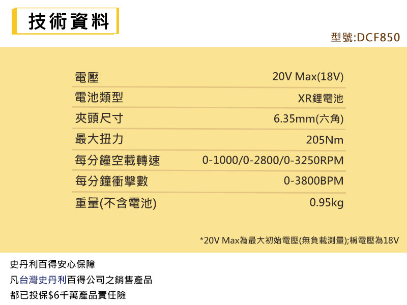 20V 無碳刷衝擊起子機(空機+工具箱) DCF850NK