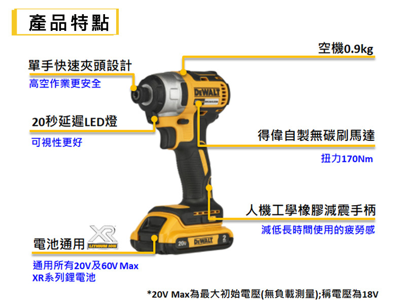 20V 經濟型無碳刷衝擊起子機(雙電2.0Ah) DCF7871D2
