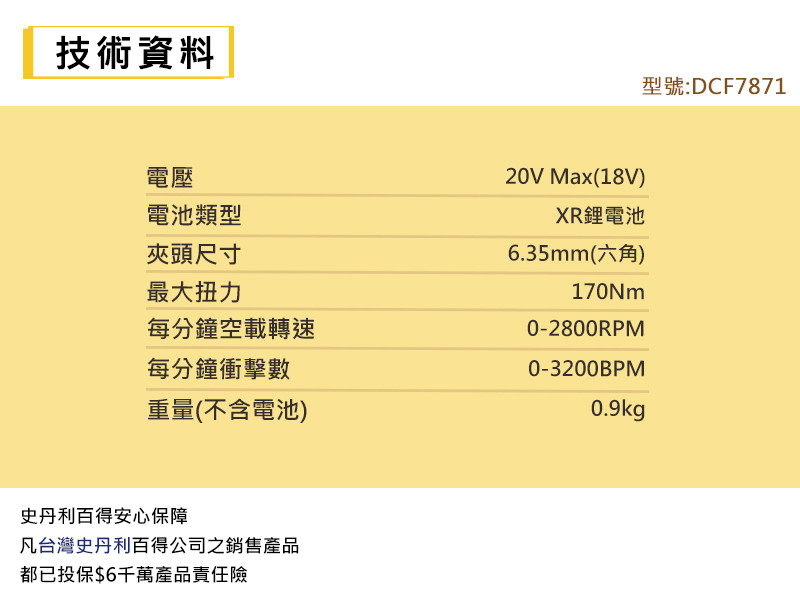 20V 經濟型無碳刷衝擊起子機(雙電2.0Ah) DCF7871D2