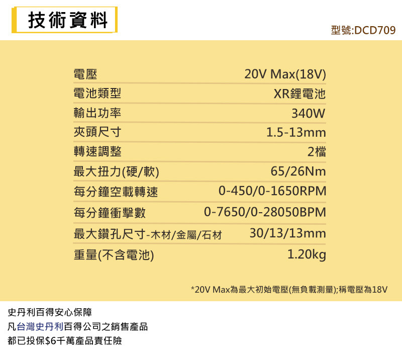 20V 無碳刷震動電鑽調扭起子機(雙電2.0Ah) DCD709D2