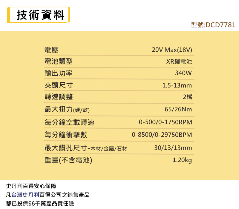 20V 經濟型無碳刷震動電鑽調扭起子機(雙電2.0Ah) DCD7781D2