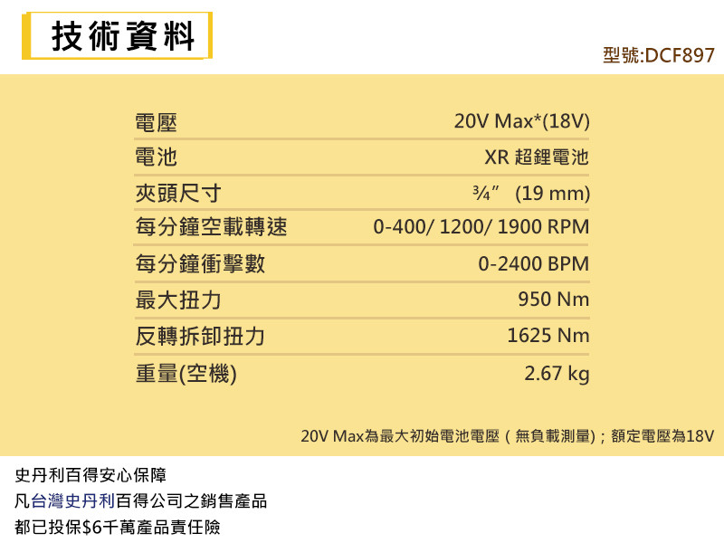 20V 無碳刷6分衝擊扳手(空機) DCF897B