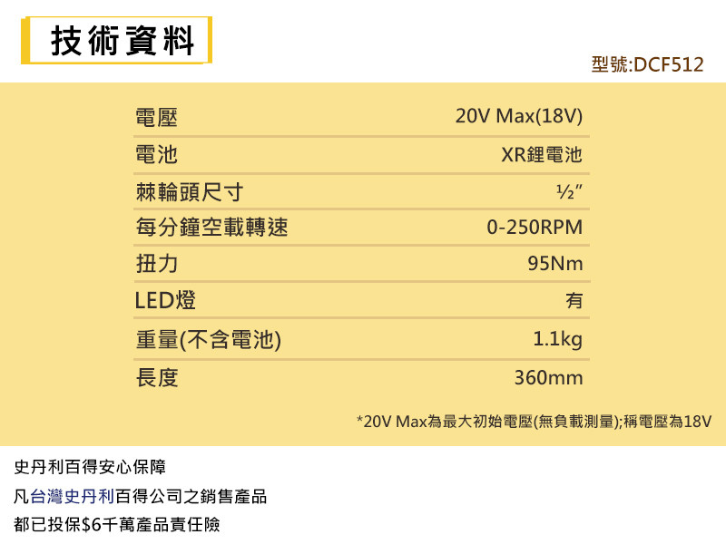 20V 無碳刷四分棘輪扳手(空機) DCF512N