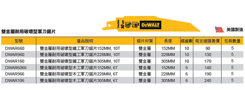 美國 得偉 DEWALT 12"x6T雙金屬破壞型軍刀鋸片(木工) DWAR106 (5入)