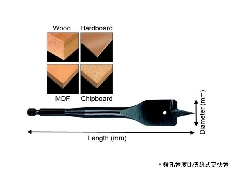 木工六角柄快速扁平鑽頭 12 x 152mm DT4763-QZ