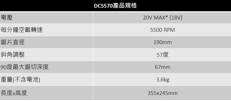 20V 無碳刷強力型圓鋸機(雙電5.0Ah) DCS570P2