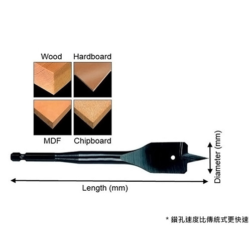 木工六角柄快速扁平鑽頭 8入組 (12,16,18,20,22,25,28,32) DT7943B-QZ