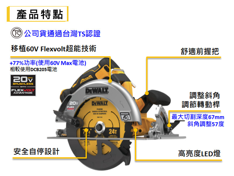 20V 無碳刷FVA圓鋸機(空機.紙盒版) DCS573N