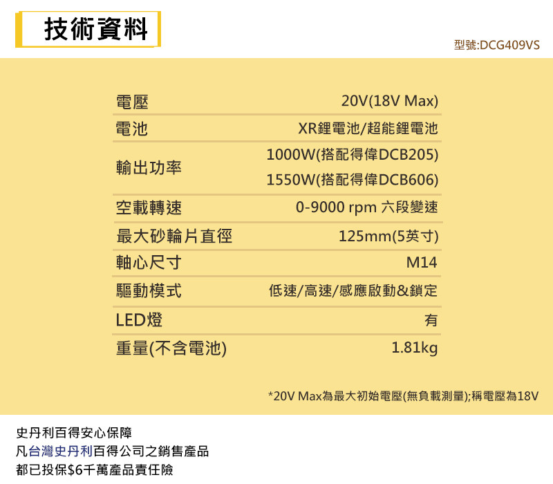 20V MAX 5"砂輪機-側開關(單電3.0Ah) DCG409VSX1