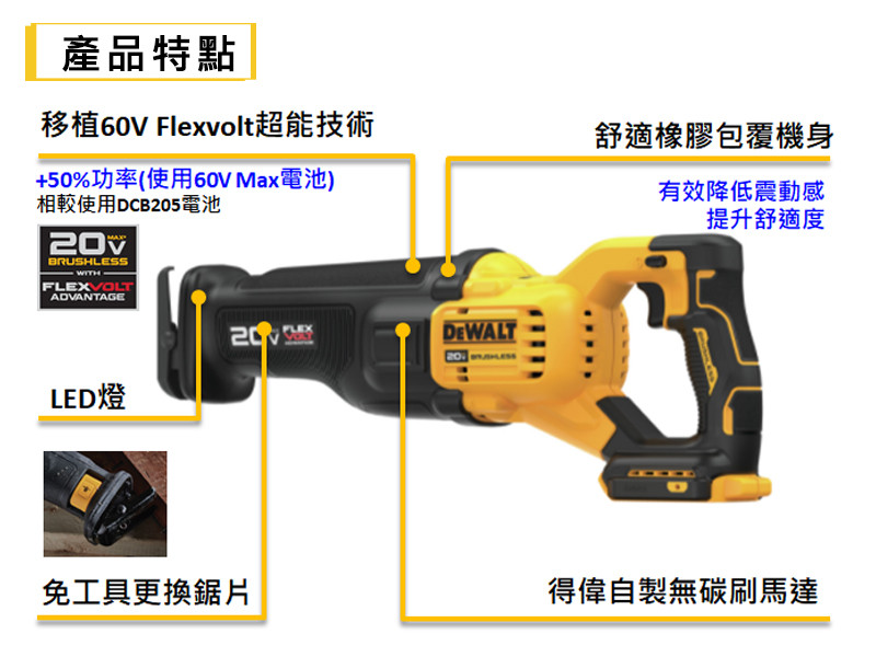 20V 無碳刷FVA軍刀鋸(空機.紙盒版) DCS386B