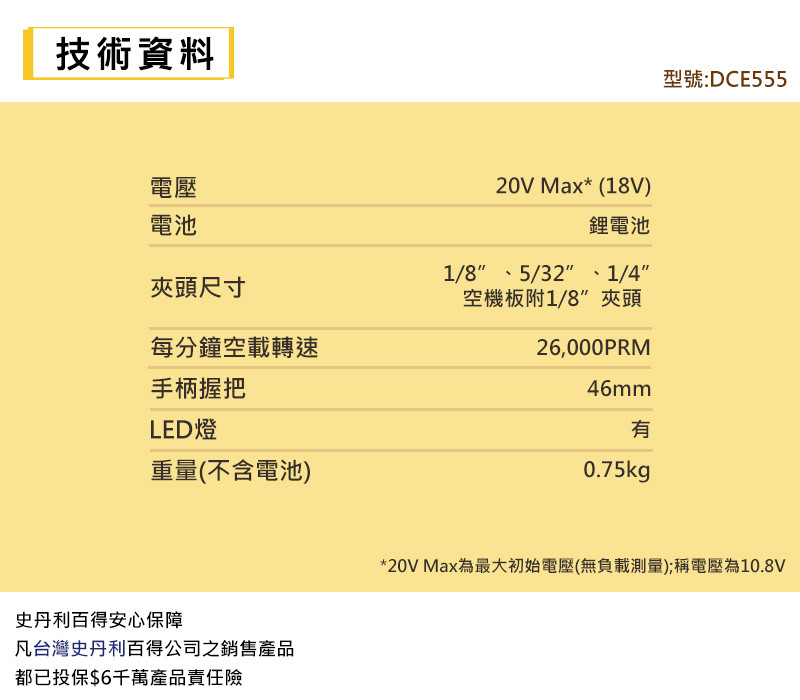 20V 石膏板開孔機(空機) DCE555B