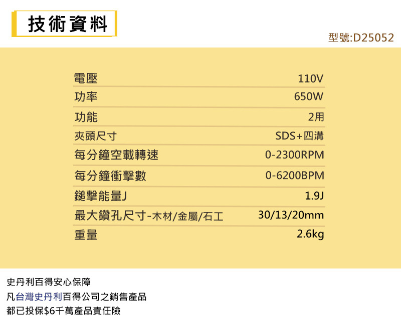 2KG D型握把四溝二用電鎚鑽 D25052K