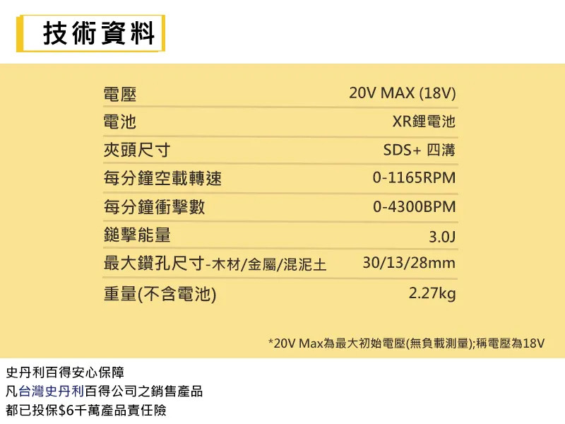 20V 強力型四溝三用電鎚鑽(雙電5.0Ah) DCH263P2