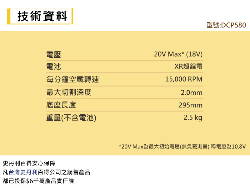 20V 無碳刷電刨刀(空機) DCP580B