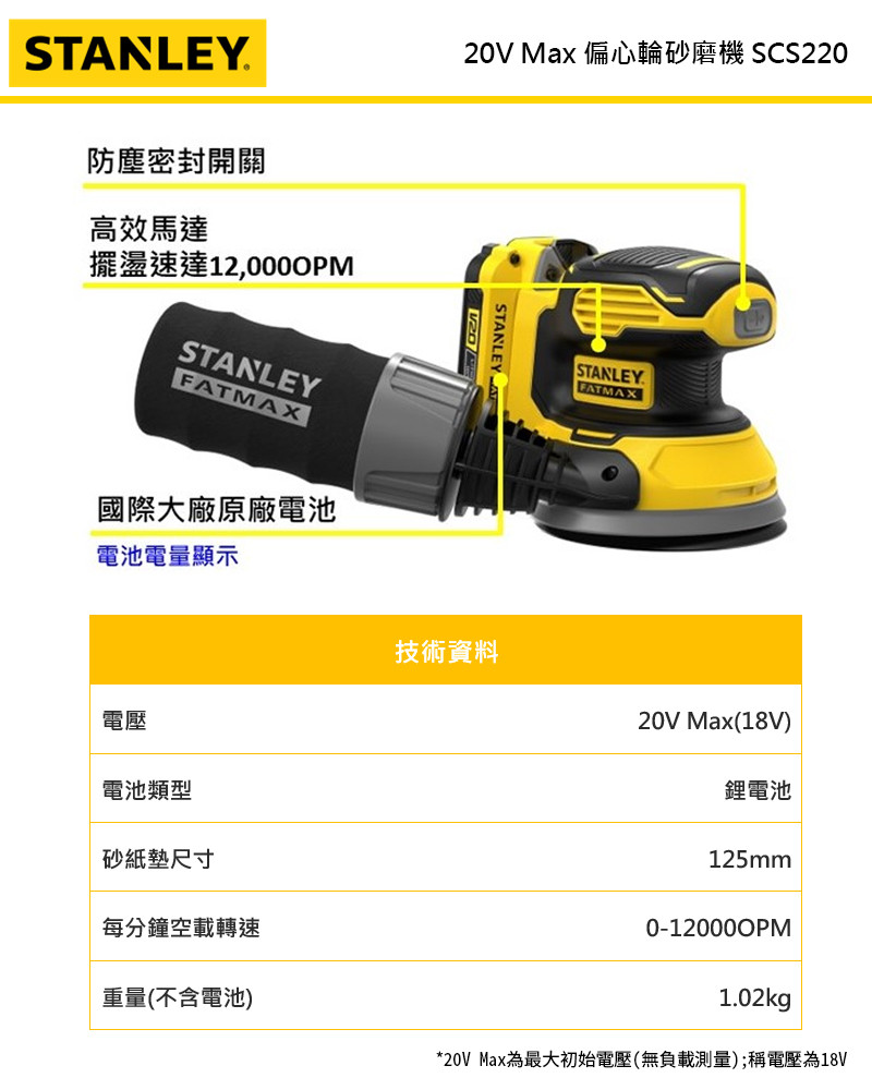 美國 史丹利 STANLEY 20V Max 偏心輪砂磨機(空機) SCS220